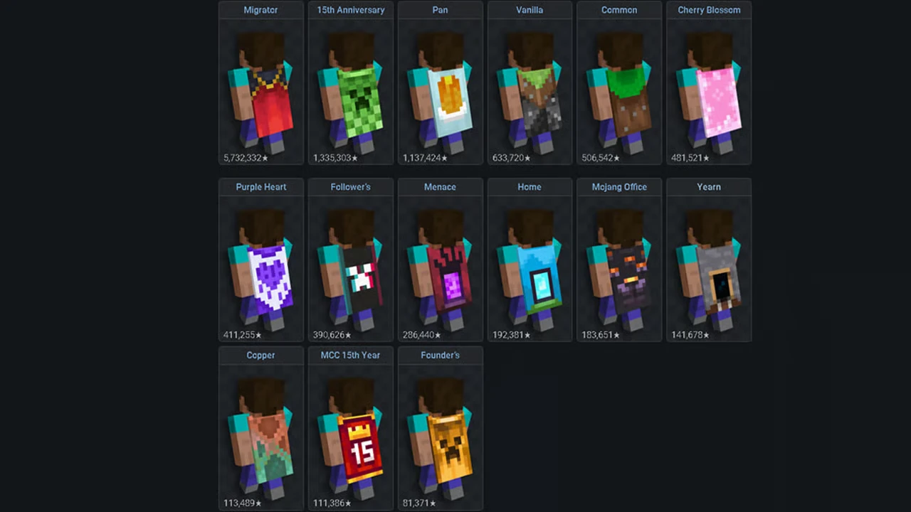 Rarest Minecraft Capes in 2026 — And How to Get an Account That Has One