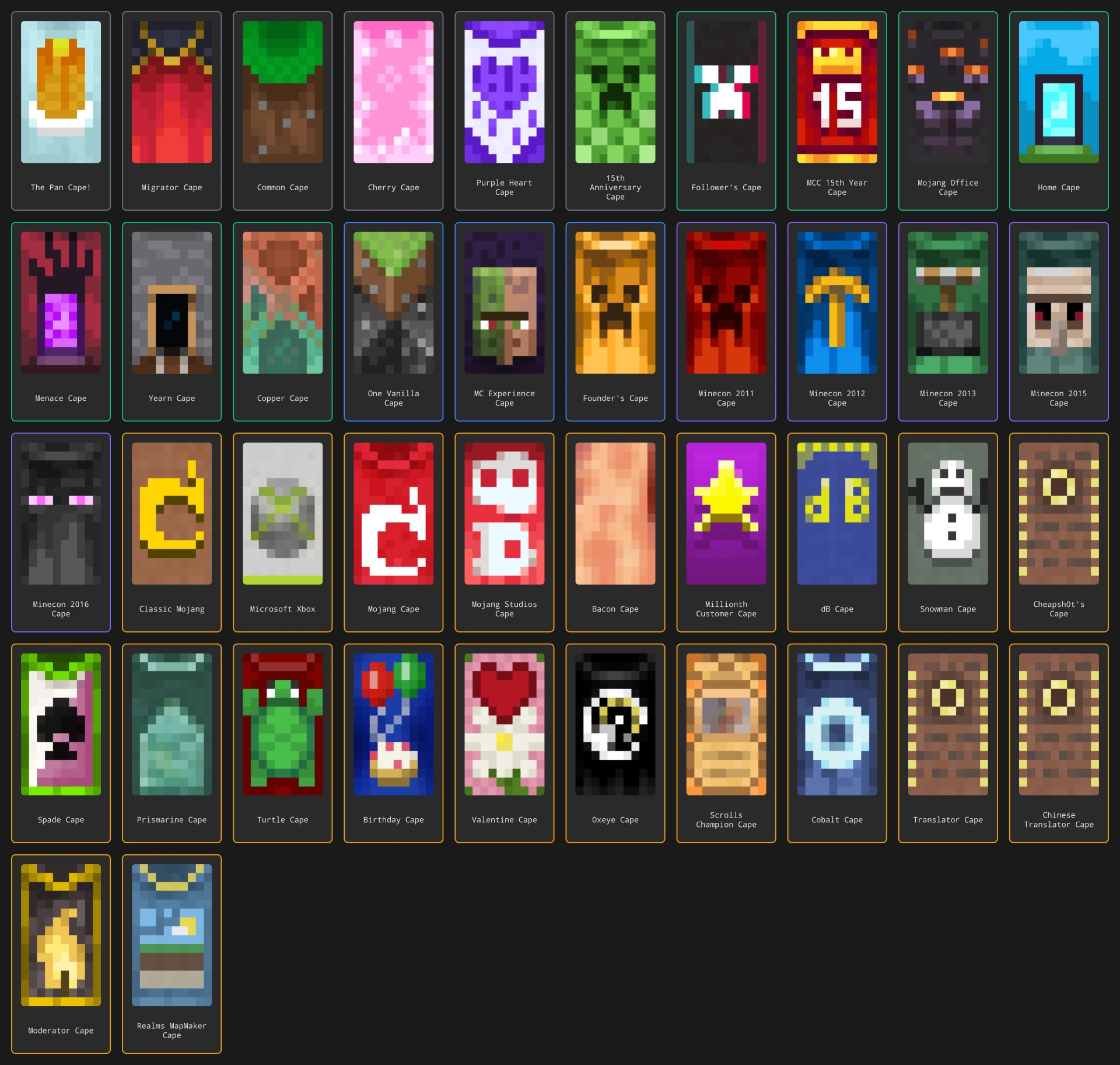Minecraft Cape Codes vs Cape Accounts — Which Should You Buy in 2026?