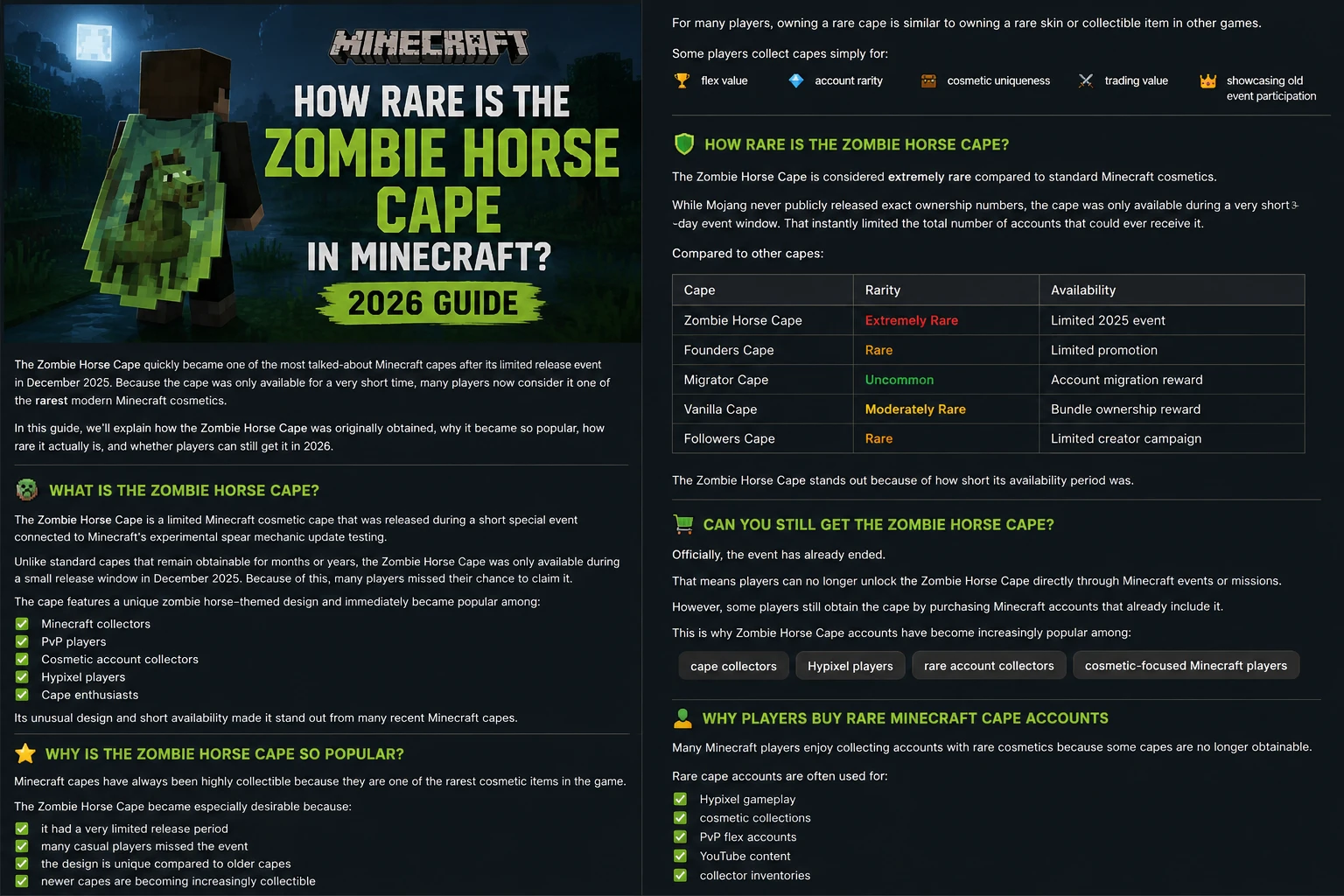 How Rare Is the Zombie Horse Cape in Minecraft? (2026 Guide)